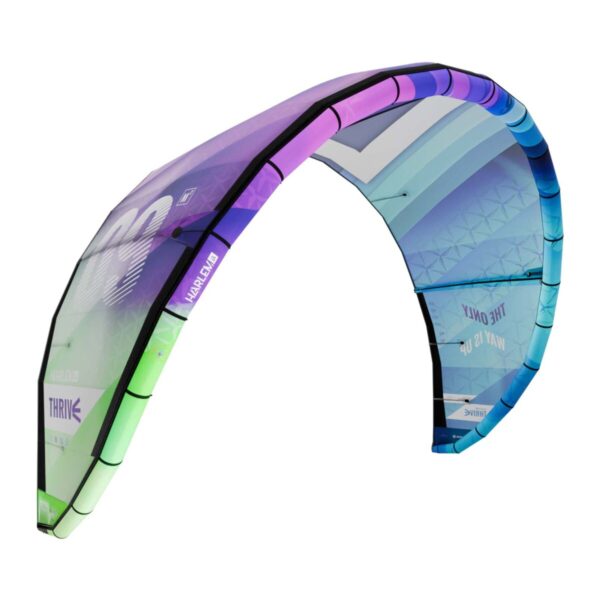 Harlem Thrive Testkite 8